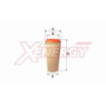  XENEX1522460_2