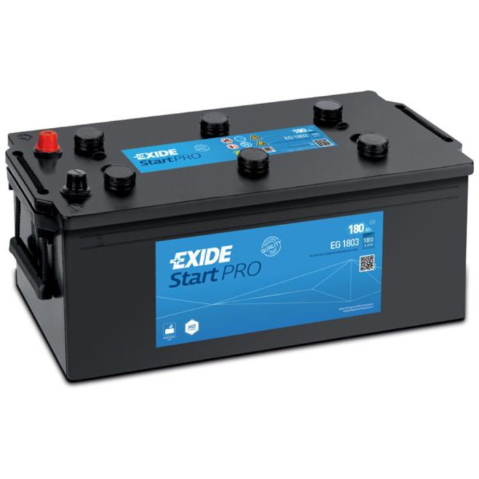 EXIDEG1803_1