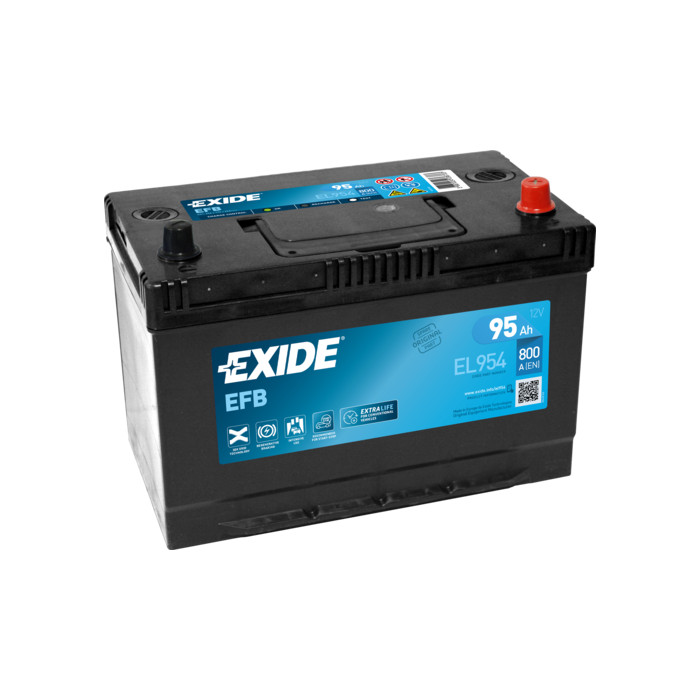  EXIDEL954_2