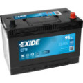  EXIDEL954_2