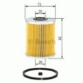 BOSCH Kraftstofffilter 1457429656
