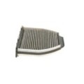 BOSCH Filter, Innenraumluft 1987435001