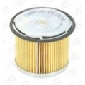 CHAMPION Kraftstofffilter CFF100141