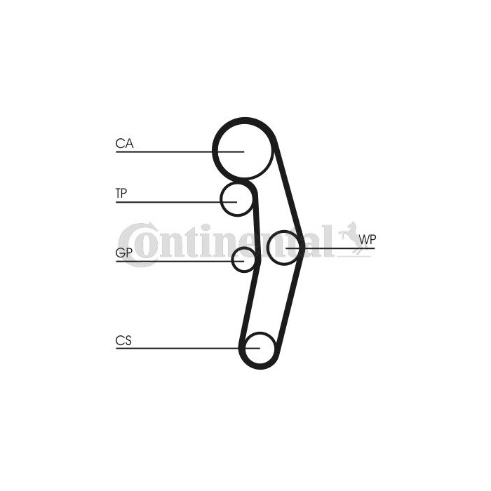CONTINENTAL CTAM Zahnriemensatz CT1028K3