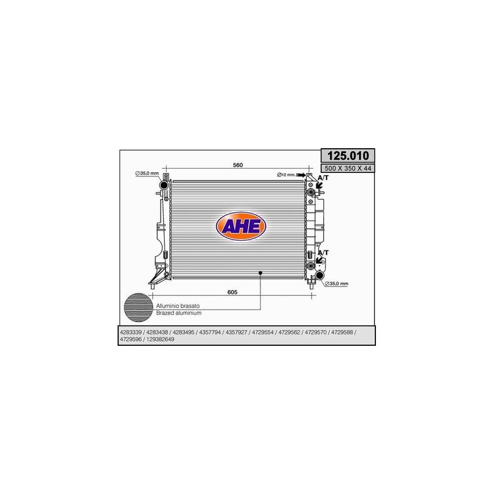 AHE Kühler, Motorkühlung 125.010