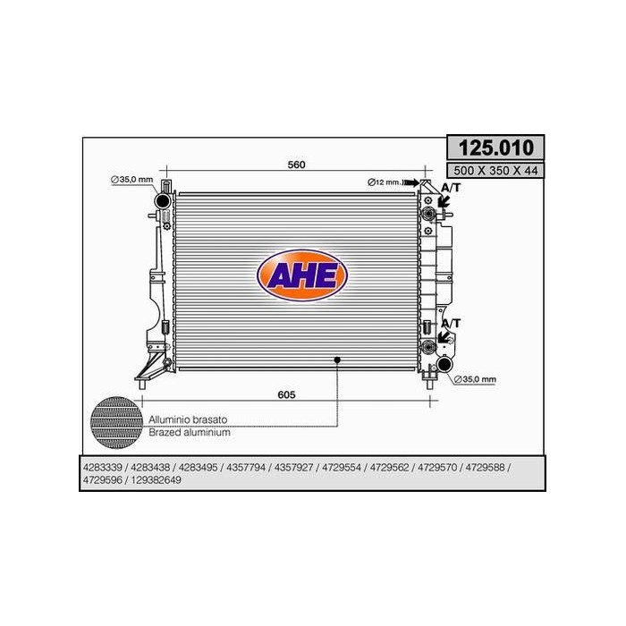 AHE Kühler, Motorkühlung 125.010
