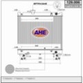 AHE Kühler, Motorkühlung 129.006