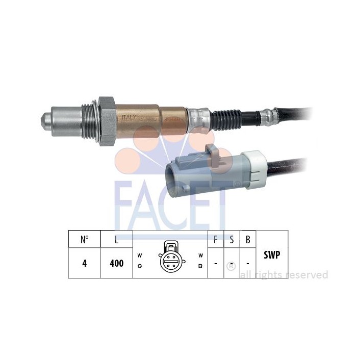 FACET Made in Italy - Lambdasonde 10.7257