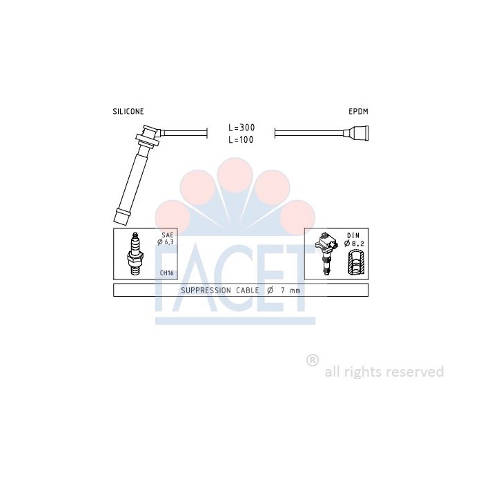 FACET Made in Italy - Zündleitungssatz 4.7013