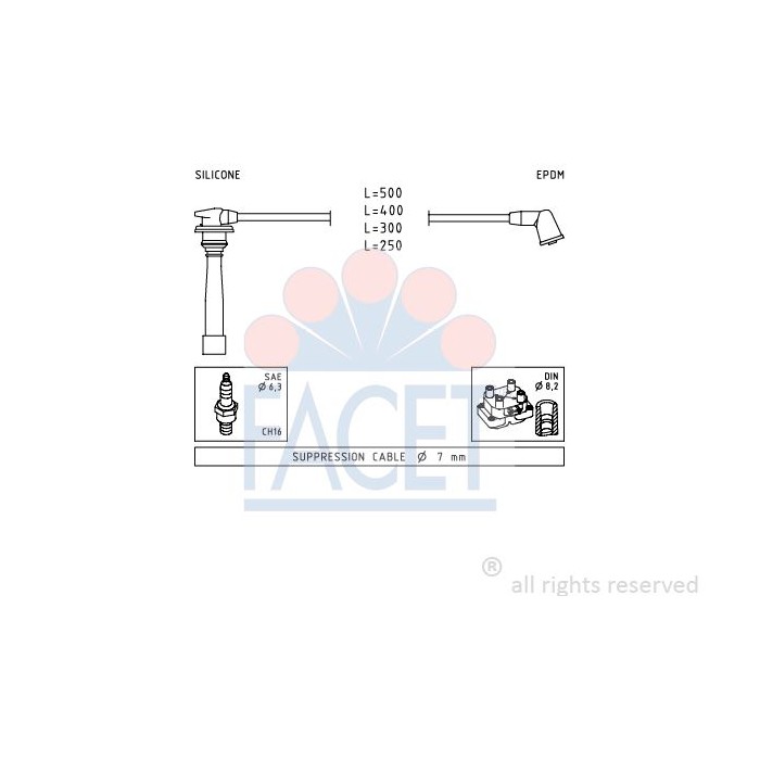FACET Made in Italy - Zündleitungssatz 4.7111