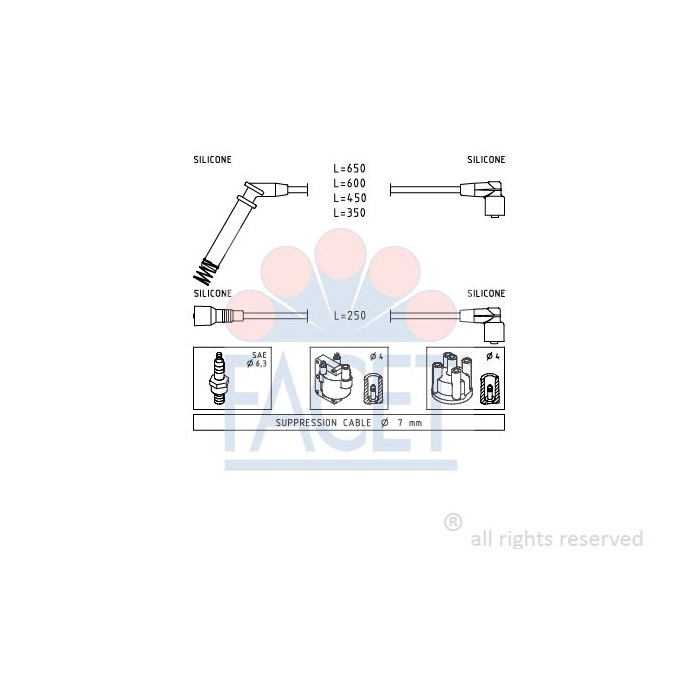 FACET Made in Italy - Zündleitungssatz 4.7195