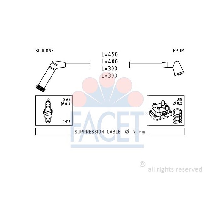 FACET Made in Italy - Zündleitungssatz 4.7235