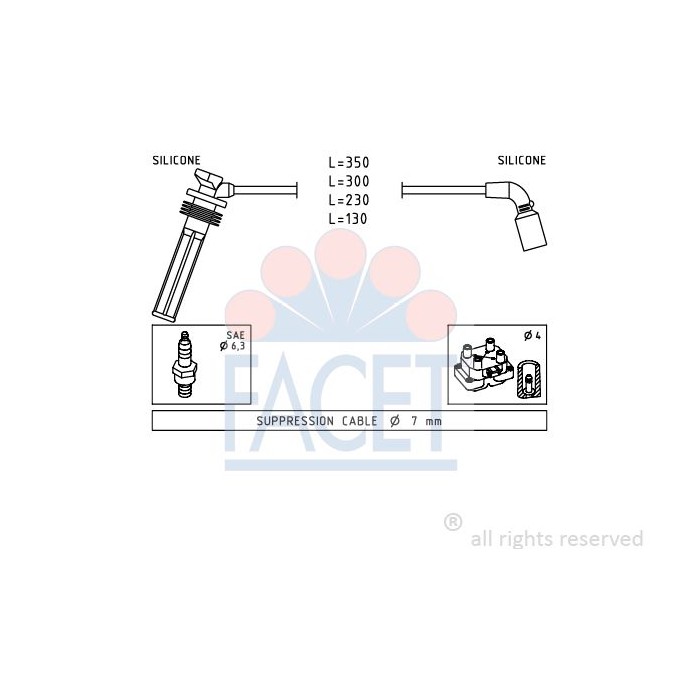 FACET Made in Italy - Zündleitungssatz 4.7249