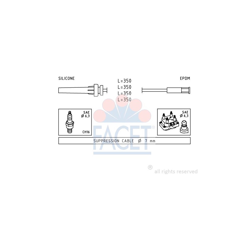 FACET Made in Italy - Zündleitungssatz 4.9511