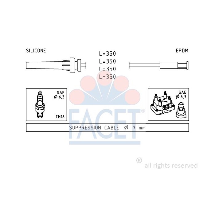 FACET Made in Italy - Zündleitungssatz 4.9511