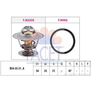 FACET Made in Italy - Thermostat, Kühlmittel 7.8278