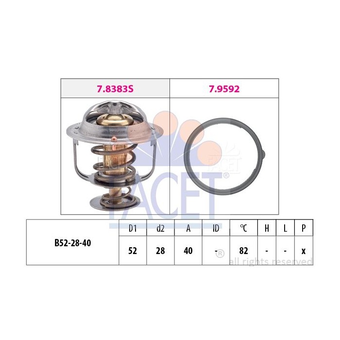 FACET Made in Italy - Thermostat, Kühlmittel 7.8383