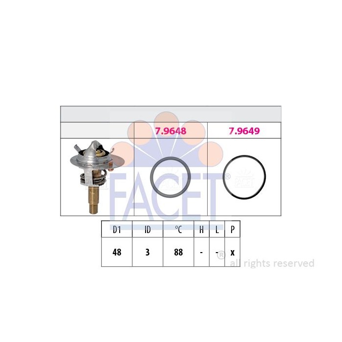 FACET Made in Italy - Thermostat, Kühlmittel 7.8609
