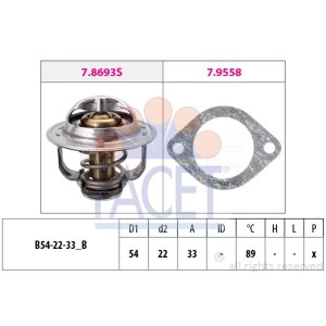 FACET Made in Italy - Thermostat, Kühlmittel 7.8693