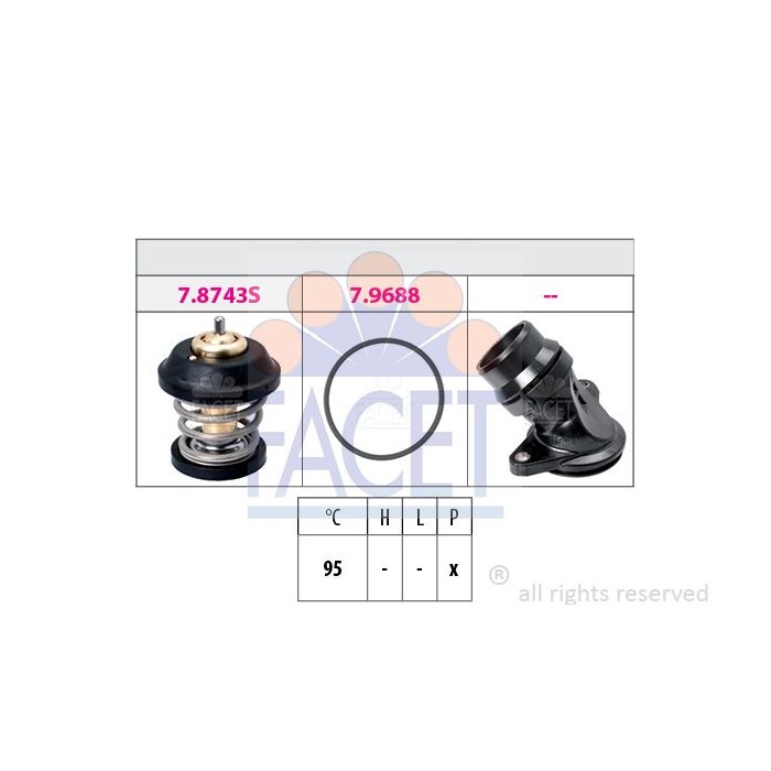FACET Made in Italy - Thermostat, Kühlmittel 7.8743K