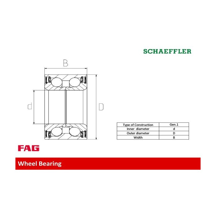 FAG Radlagersatz 713690080