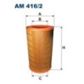 FILTRON Luftfilter AM416/2
