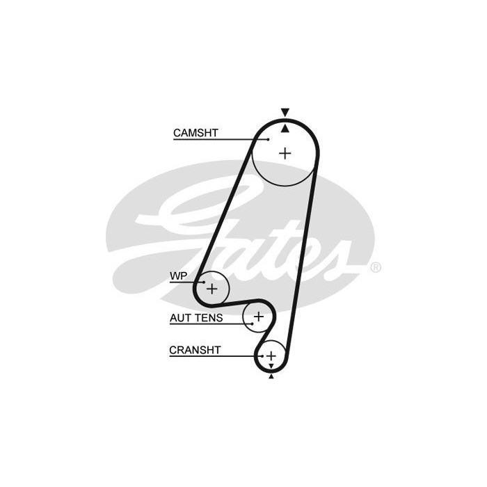 GATES PowerGrip® Zahnriemen 5367XS