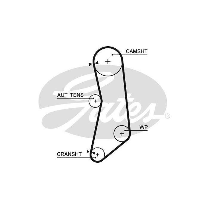 GATES PowerGrip® Zahnriemen 5627XS