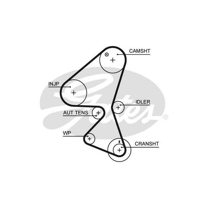 GATES PowerGrip® Zahnriemensatz K015598XS