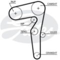GATES PowerGrip® Zahnriemensatz K015646XS