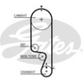 GATES PowerGrip® Zahnriemensatz K025535XS