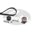 GATES PowerGrip® Zahnriemensatz K025650XS