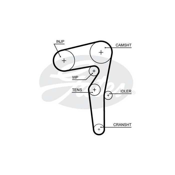GATES PowerGrip® Wasserpumpe + Zahnriemensatz KP15646XS