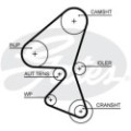 GATES PowerGrip® Wasserpumpe + Zahnriemensatz KP15657XS